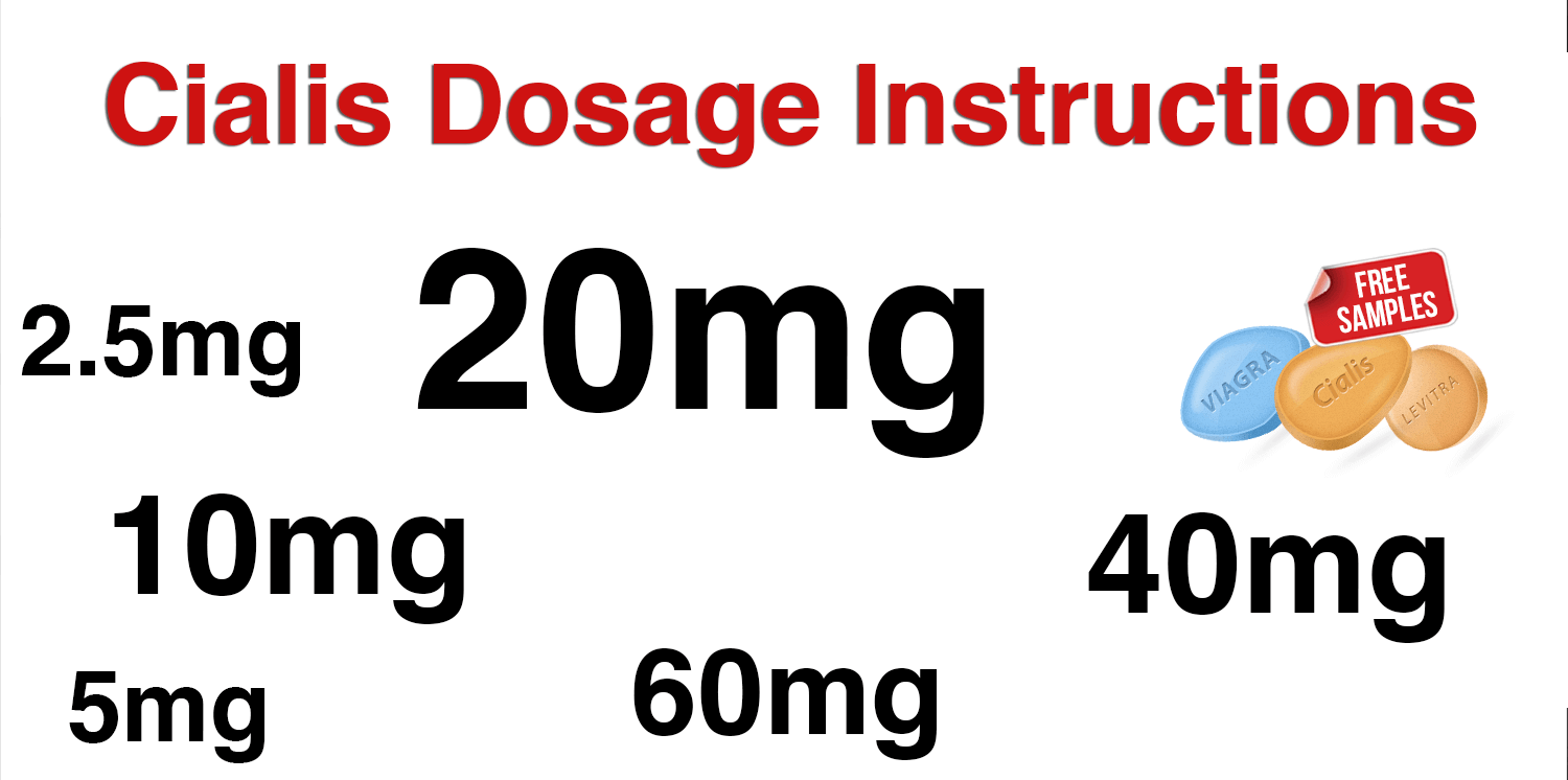 Cialis Dosage Information