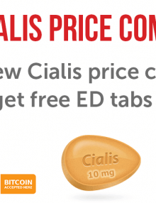 Cialis 10 mg for the Best Price